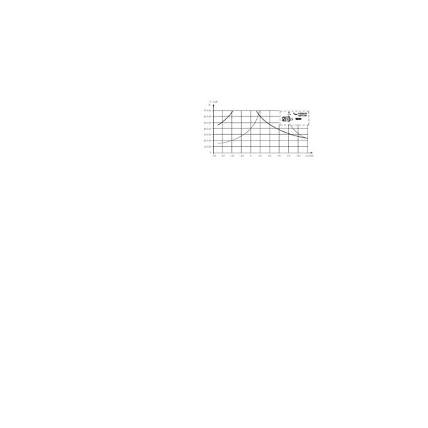 Zdjęcie 11: Silnik orbitralny SMV-315-4-A-D-GP